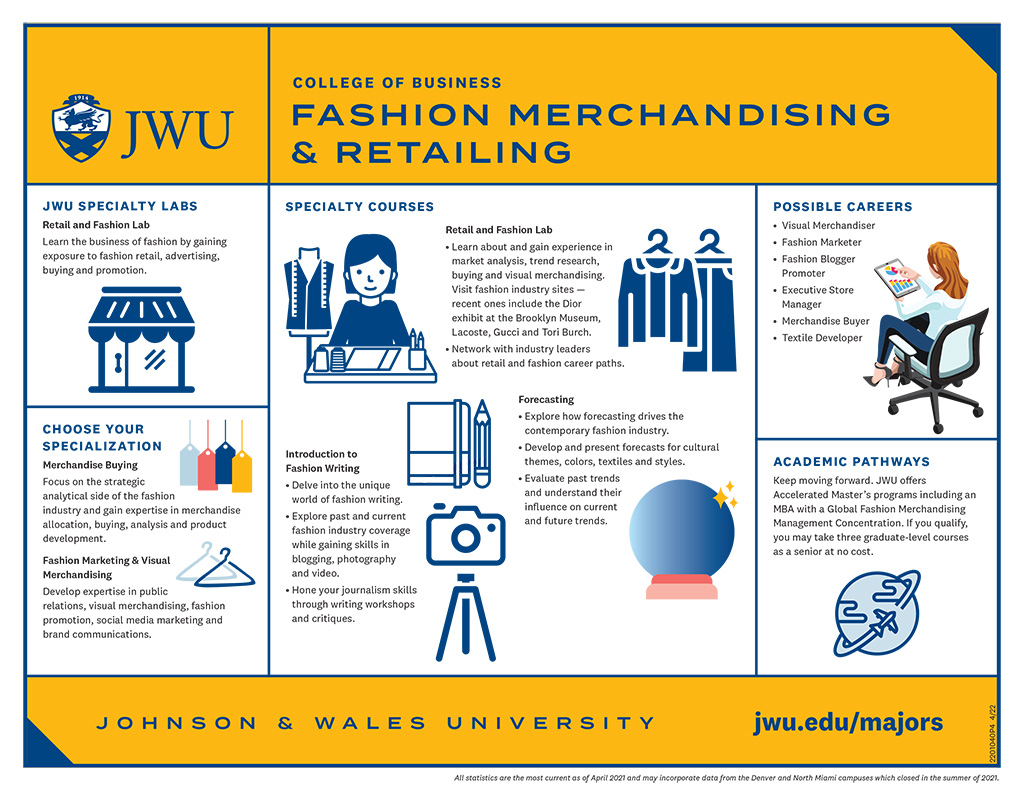 Fashion Merchandising Retailing B S Providence Johnson Wales 